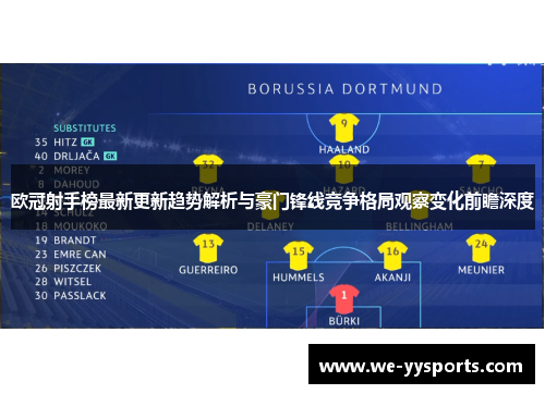 欧冠射手榜最新更新趋势解析与豪门锋线竞争格局观察变化前瞻深度 欧冠射手榜最新更新趋势解析与豪门锋线竞争格局观察变化前瞻深度