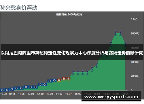 以阿拉巴对阵里昂英超稳定性变化观察为中心深度分析与赛场走势前瞻研究 以阿拉巴对阵里昂英超稳定性变化观察为中心深度分析与赛场走势前瞻研究