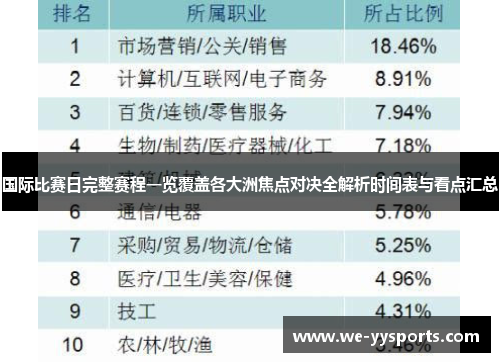国际比赛日完整赛程一览覆盖各大洲焦点对决全解析时间表与看点汇总