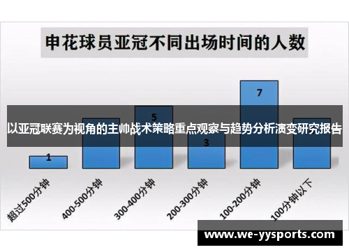 以亚冠联赛为视角的主帅战术策略重点观察与趋势分析演变研究报告 以亚冠联赛为视角的主帅战术策略重点观察与趋势分析演变研究报告