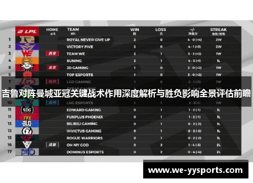 吉鲁对阵曼城亚冠关键战术作用深度解析与胜负影响全景评估前瞻 吉鲁对阵曼城亚冠关键战术作用深度解析与胜负影响全景评估前瞻