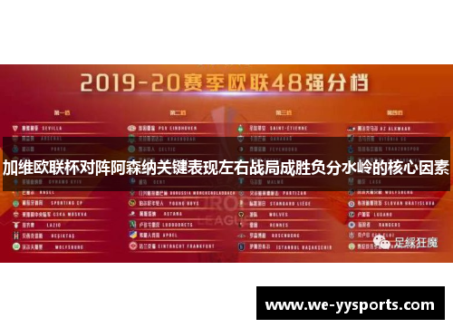 加维欧联杯对阵阿森纳关键表现左右战局成胜负分水岭的核心因素