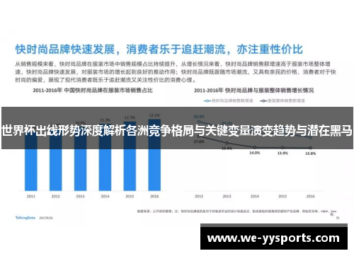 世界杯出线形势深度解析各洲竞争格局与关键变量演变趋势与潜在黑马 世界杯出线形势深度解析各洲竞争格局与关键变量演变趋势与潜在黑马