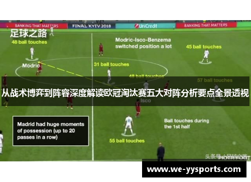 从战术博弈到阵容深度解读欧冠淘汰赛五大对阵分析要点全景透视 从战术博弈到阵容深度解读欧冠淘汰赛五大对阵分析要点全景透视